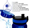 coolrhino Trinkflasche "rhinosport" 350ml I 650ml I 1l I Produktbild-Vorschau 2