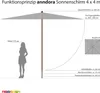 anndora Sonnenschirm - Natural - Sonnenschirm 4x4m eckig Produktbild-Vorschau 2