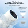 Waterdrop 10UB-UF 0.01µm Ultra Filtration Filtre à eau sous Voir les images du produit 4