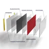 DEQORI Küchenrückwand Glas 80x40 cm 'Rot' Spritzschutz Bad Produktbild-Vorschau 7