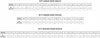 Under Armour Laufschuh Charged Pursuit 3 BL Produktbild-Vorschau 20