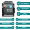 KS 8100iE ATSR inwerterowa stacja zasilania awaryjnego Podgląd zdjęcia produktu 15