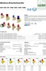 A product catalog page showing various safety valves and their specifications. Náhľad obrázku produktu