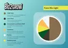 Bio2Grow Farm Mix Light 1 x 40 Liter - Grow Erde Indoor & Produktbild-Vorschau 3
