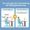 Handballenauflagen, Handgelenkauflage, ergonomisch Computer Produktbild-Vorschau 4