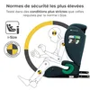 Siège Auto Kinderkraft Junior Fix2, I-Size 100-150 Cm, Voir les images du produit 16