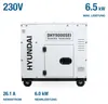 HYUNDAI Diesel Inverter Generator DHY9000SEi – 6,5 kW Produktbild-Vorschau 4
