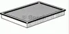 Bosch Luftfilter  1 987 429 193 Produktbild-Vorschau 1