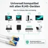 ProfiPatch LAN Kabel Cat7 S/FTP RJ45 Premium Patchkabel Produktbild-Vorschau 6