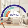 Strong 5G LTE ROUTER AX3000 Netzwerk-Produkte Produktbild-Vorschau 16