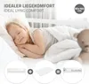 A young girl sleeping peacefully in a white crib, with a teddy bear in the background. Below the main image, there are three circular diagrams illustrating the components of a crib setup. Produktbild-Vorschau