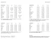Mama AG Familienplaner Buch A5 2027 Produktbild-Vorschau 12