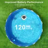 A robotic pool cleaner is shown in the center of a round blue pool, with a green grassy background. Text overlays highlight battery performance. Produktbild-Vorschau