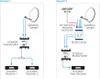 Megasat Einkabel-Multischalter Produktbild-Vorschau 2