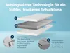 Diagram showing the layers of a mattress with callouts explaining features. Produktbild-Vorschau