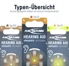 ANSMANN Hörgerätebatterien Typ 13 P13 PR48 ZL2, 120 Stück Produktbild-Vorschau 5