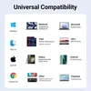 A grid of icons and product images illustrating universal compatibility with various operating systems and devices. Produktbild-Vorschau