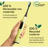 Beurer SC 50 splashy lemon Schallzahnbürste Green Planet Produktbild-Vorschau 9
