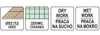 Yato 8Mm Fliesenbohrer Yt-60423 Produktbild-Vorschau 5