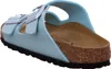 Buty Birkenstock Arizona Surf 1026963 Podgląd zdjęcia produktu 29