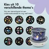 imoshion Dreamlight Nachtlamp Projector met Speaker - 10 Productafbeelding-voorbeeld 4