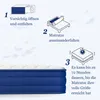 Instructions for unboxing and setting up a mattress. Náhľad obrázku produktu