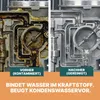 INOX® Benzinsystemreiniger Additiv, 6x250 ml - für alle Produktbild-Vorschau 3