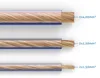 PureLink Lautsprecherkabel OFC 2x4,00mm² (0,10mm), 10,0m, Produktbild-Vorschau 2