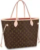 NEU Louis Vuitton Damen Handtasche Neverfull Monogram Produktbild-Vorschau 1