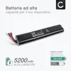 CELLONIC 1x Batteria per Altoparlante Compatibile con Anteprima dell’immagine prodotto 2