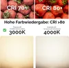 LUMILED 6-pack P45 E14 LED žárovka 2W (nahrazuje 25W), Náhled obrázku produktu 6