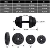 SONGMICS Hanteln, Kurzhanteln, 2er Set, insgesamt 20 kg,  Produktbild-Vorschau 16