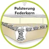 Polsterhocker 124x60 cm Federkern praktische Sitzbank Produktbild-Vorschau 8
