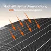 Jackery SolarSaga 40 Mini Náhled obrázku produktu 3
