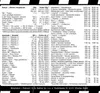 HI TEC Nutrition Creasteron - 1204g + 28 kaps. - All In One Produktbild-Vorschau 2