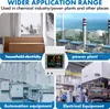 WiFi Smart Stromzähler, 6-in-1 Energiezähler, DIN Rail Produktbild-Vorschau 10