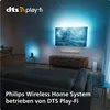 A living room scene with a TV, soundbar, and wireless speakers, illustrating a home theater system. Produktbild-Vorschau