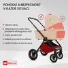 BabyLux® Kombinovaný Kočárek 3v1 ROSSO, Béžová, Sada Náhled obrázku produktu 2
