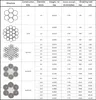 DRAHTSEIL EDELSTAHL + 2 SEILKLEMMEN + 2 KAUSCHEN 8mm 50 Produktbild-Vorschau 5