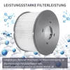 4x Filter, Filterkartusche für Whirlpool, Mspa Produktbild-Vorschau 3