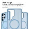 imoshion Color Guard Back Cover mit MagSafe Samsung Galaxy Produktbild-Vorschau 3
