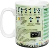 Könitz Wissensbecher Fußball, Mug, tasse, tasse à café, Voir les images du produit 2