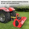 Zapfwelle T6 Gelenkwelle 979mm 830Nm 540U/min, PTO-Shaft, Produktbild-Vorschau 6