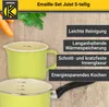 Karl Krüger 89566PAG Topf-Set Juist 5-tlg., grün Produktbild-Vorschau 2