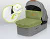 A close-up view of a baby stroller bassinet with a green seat and backrest, and a circular inset showing a layered material with arrows indicating airflow. Anteprima dell’immagine prodotto