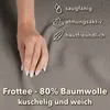 A hand is shown touching a textured gray fabric, with icons and text describing its features. Produktbild-Vorschau