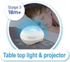 Projecteur mobile Infantino Sweet Girl Night 3 en 1 Voir les images du produit 8