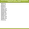 Thermostat Ranco K59L2677 für Kühlschränke von Liebherr Produktbild-Vorschau 12