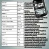 ESN Athlete Stack: Men V2 (210 capsules) Productafbeelding-voorbeeld 5