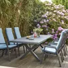 Siena Garden Sincro Tisch, ausziehbar – 200/260x100 cm, Produktbild-Vorschau 10